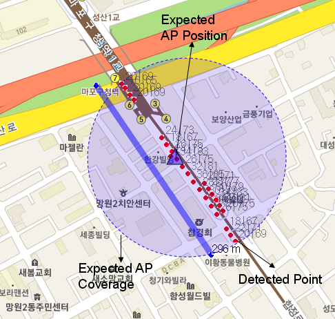 WPS fig3 2.png