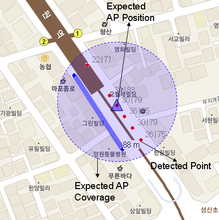 WPS fig3 1.png