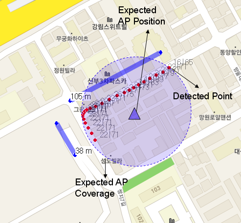 WPS fig3 3.png