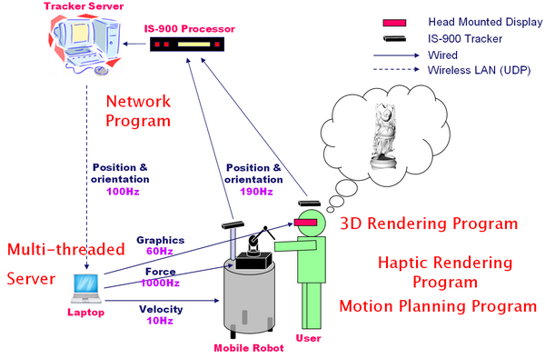 MHI fig1.png
