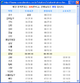 Thumbnail for version as of 13:55, 25 January 2010