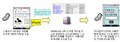 Thumbnail for version as of 09:36, 25 June 2009
