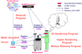 Thumbnail for version as of 14:59, 6 September 2009
