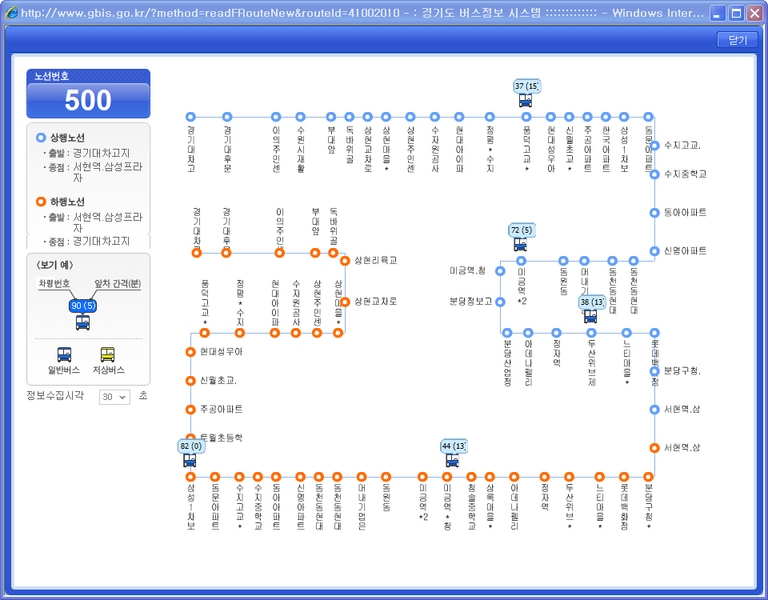 File:Gis.png